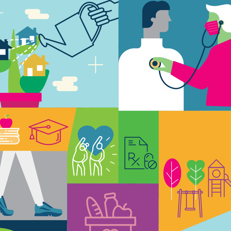 SHIP – State Health Improvement Plan